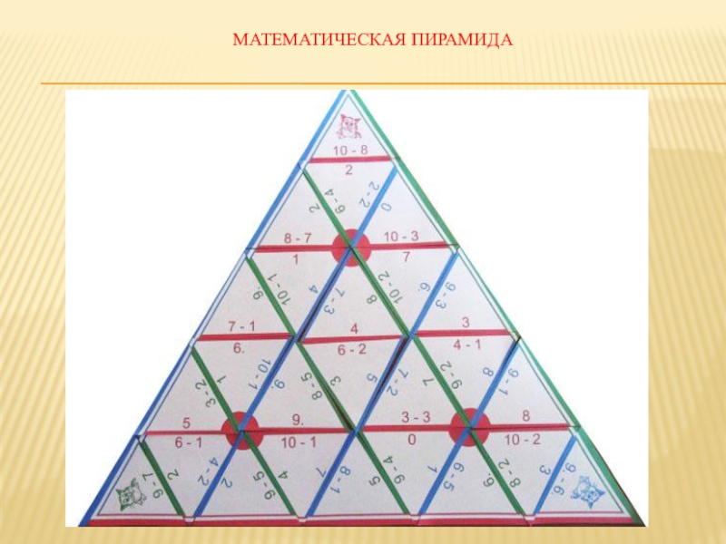 Пирамида математика 10 класс