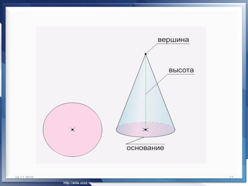 Презентация круглые тела