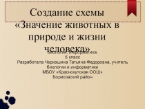 Презентация к интегрированному уроку биологии и информатики по теме Значение животных в природе и жизни человека. создание графических изображений