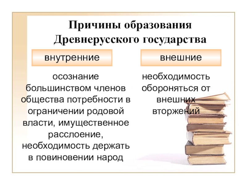 Предпосылки образования древнерусского государства. Причины и предпосылки становления древнерусского государства. Причины образования древнерусского государства таблица. Внешние причины образования древнерусского государства таблица. Причины образования древнерусского государства.