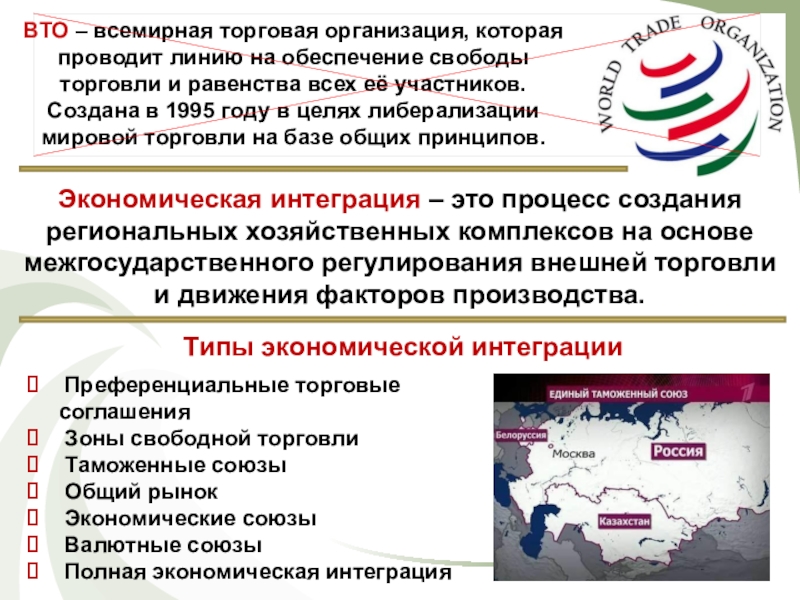 Международные торговые организации презентация