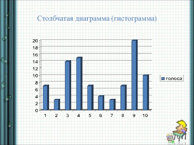 Столбиковая диаграмма онлайн