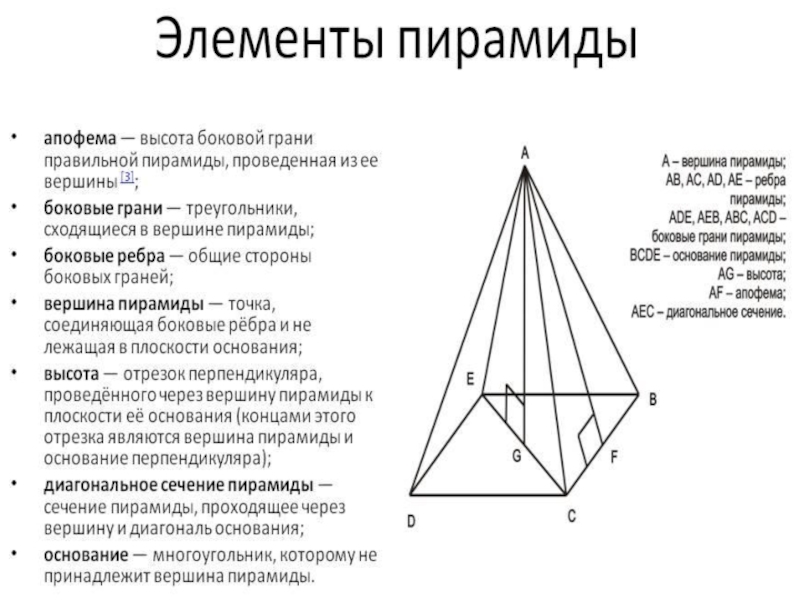 Презентация по геометрии 10 класс