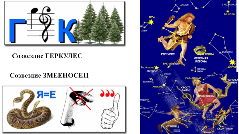 Презентация на тему созвездие змееносец