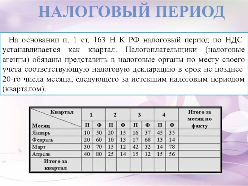 Налоговый период год 34