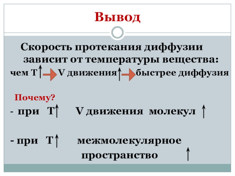 С наибольшей скоростью протекает