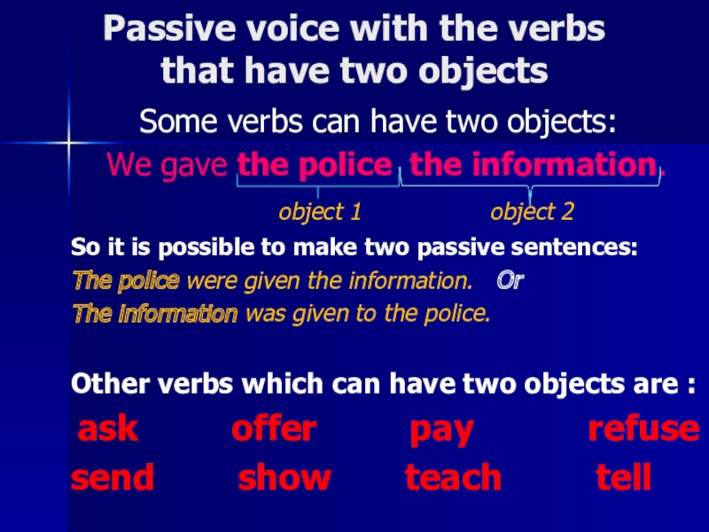 Passive voice with the verbs  that have two objects    Some verbs can have