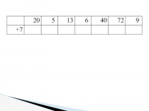 Презентация по математике на тему Проверка сложения и вычитания