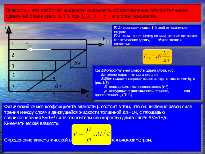 Слои жидкости. Вязкость. Вязкость свойство жидкости оказывать сопротивление. Вязкость это свойство жидкости. Относительная вязкость.