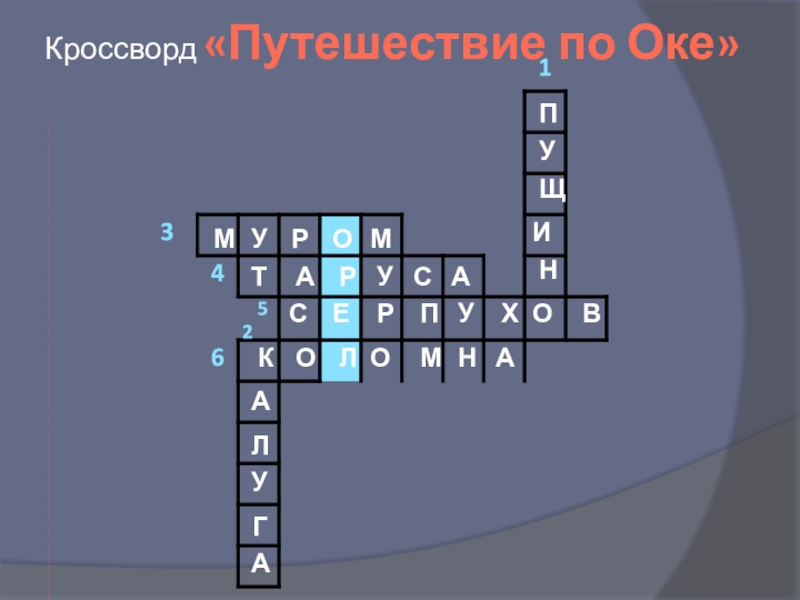 Презентация путешествие по оке 2 класс школа россии окружающий мир