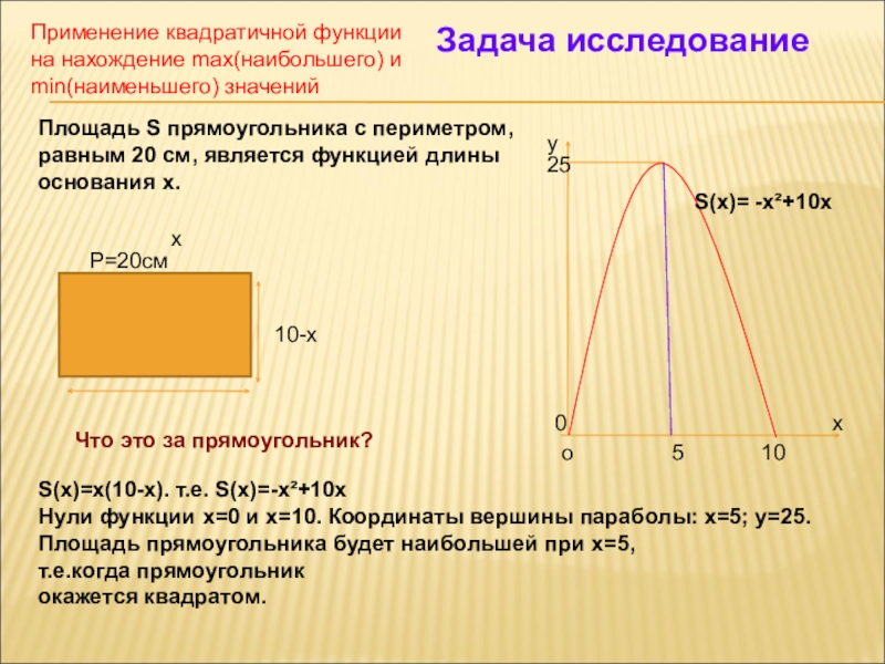 Площадь значение. Функция прямоугольника. Нахождение длины функции. Периметр функции. Функция Rectangle.