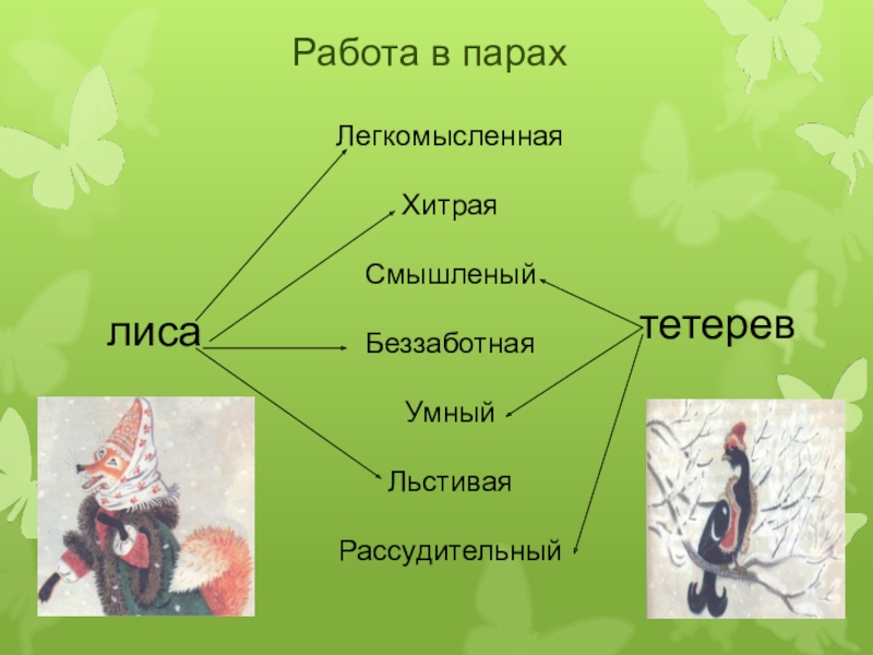 Презентация лиса и тетерев 2 класс школа россии фгос презентация