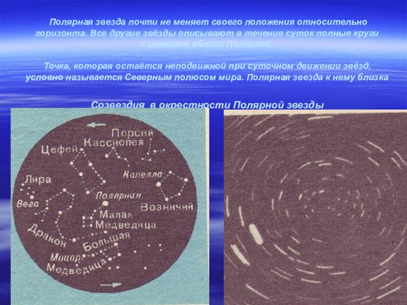 Почему полярная звезда на месте. Полярная звезда. Движение полярной звезды. Звезда которая не меняет своего положения называется. Полярная звезда неподвижна.