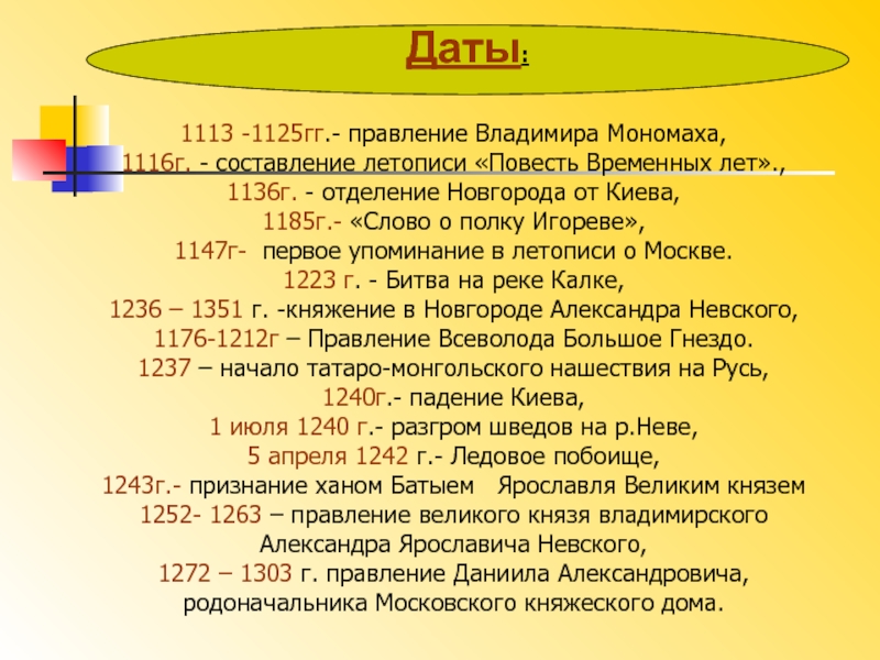 Даты событий мономаха. 1113-1125 Правление Владимира Мономаха. 1113 - Правление Владимира Мономаха. 1113-1125 Г.Г..