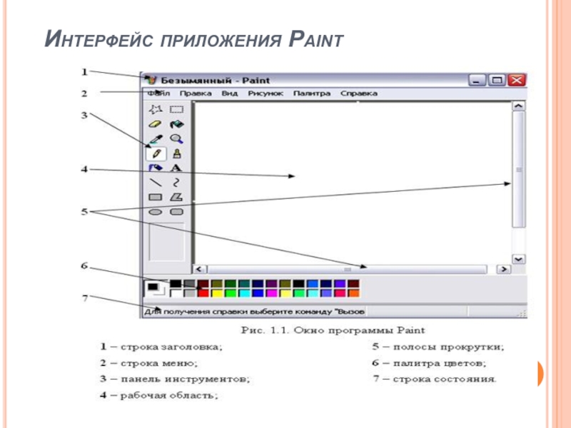 Редактор интерфейса. Интерфейс программы паинт. Интерфейс графического редактора MS Paint. Основные элементы интерфейса паинт. Элементы интерфейса редактора Paint..