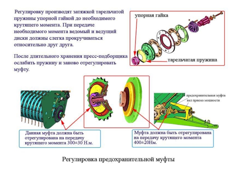 Схема подборщика прф 145