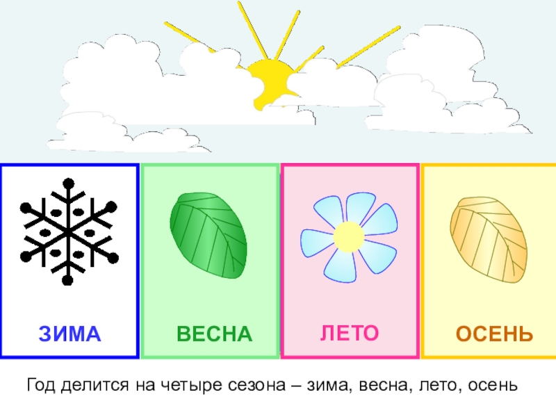 Рисунок условный знак к выражению круглый год по окружающему миру 2 класс