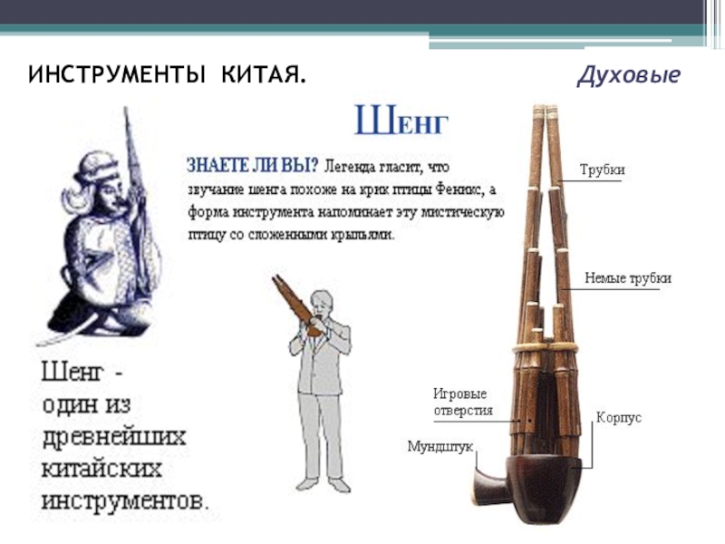 Музыка народов китая презентация