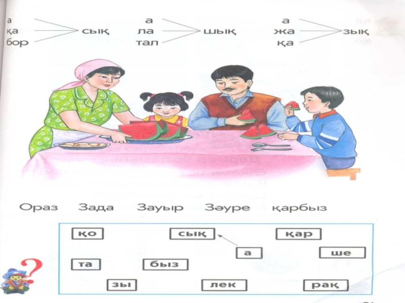 Отбасы туралы презентация 1 сынып