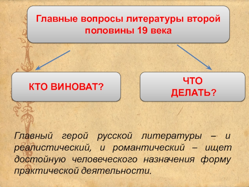 Особенности литературы второй половины 19 века. Главный герой русской литературы и реалистический и романтический.