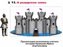 Презентация к уроку истории в 6 классе  Рыцарский замок