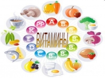 Презентация по биологии ВИТАМИНЫ