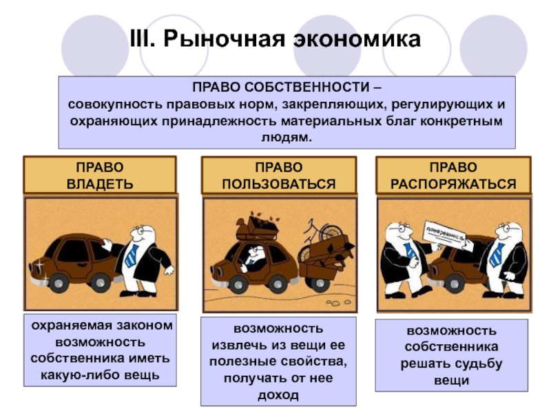 Презентация экономические права