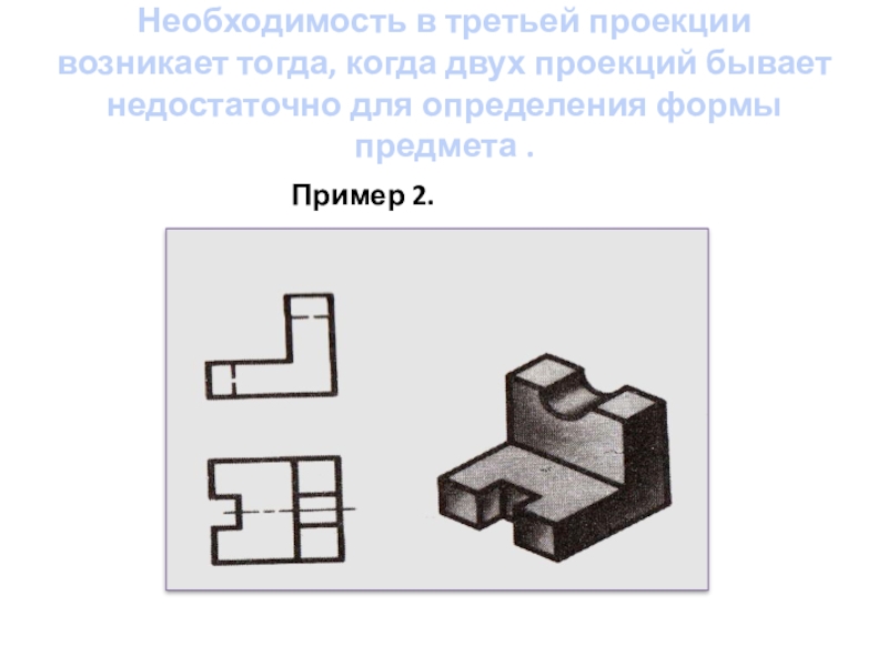 Презентация на тему прямоугольное проецирование