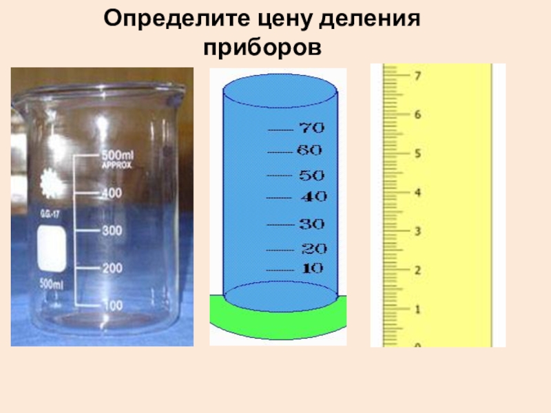 Определи цену деления класс. Определить цену деления. Определение цены деления. Определите цену деления прибора. Как определить цену деления измерительного прибора.