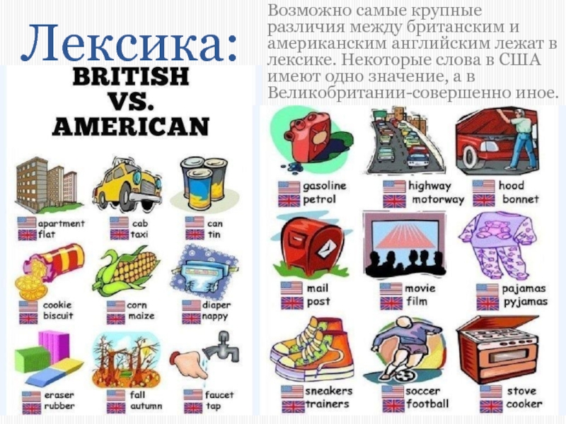 Как по английски будет лежал. Британский и американский английский. Различия между американским и британским английским. Британский и американский английский различия. Некоторые различия между британским и американским.