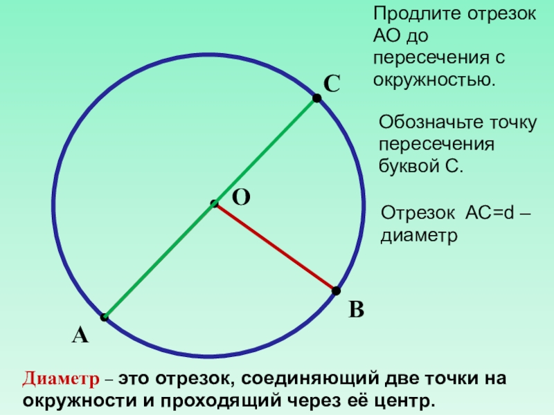 Какие отрезки лучи и прямые на рисунке 101 пересекаются какие из этих фигур пересекают окружность