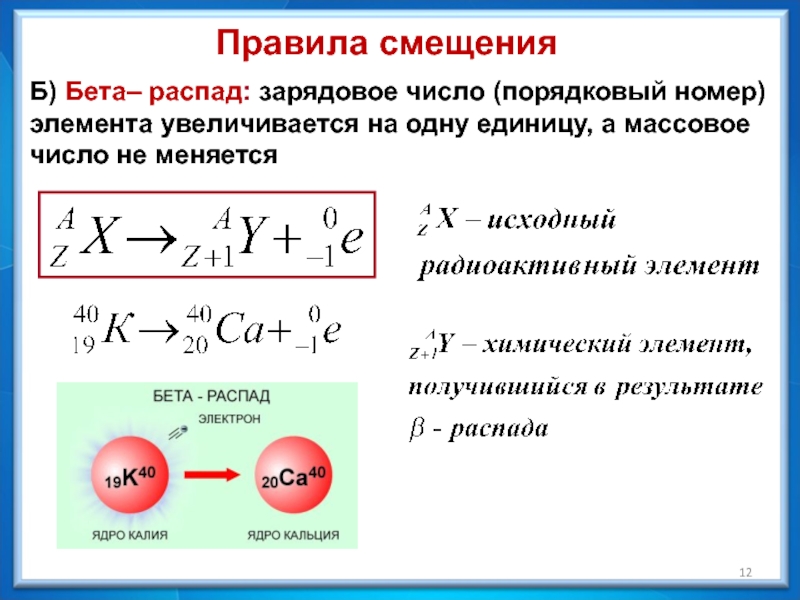 Бета распад картинка