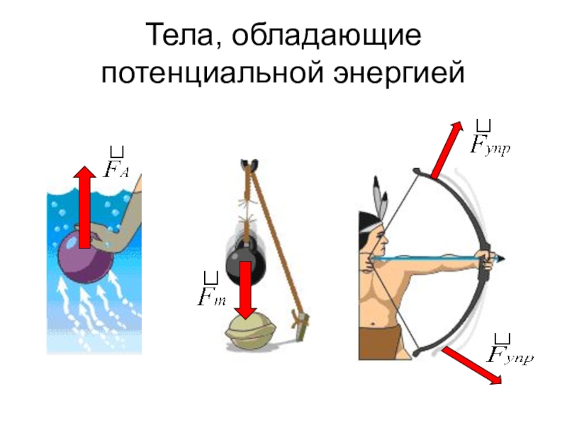 Энергия виды механической энергии 7 класс презентация