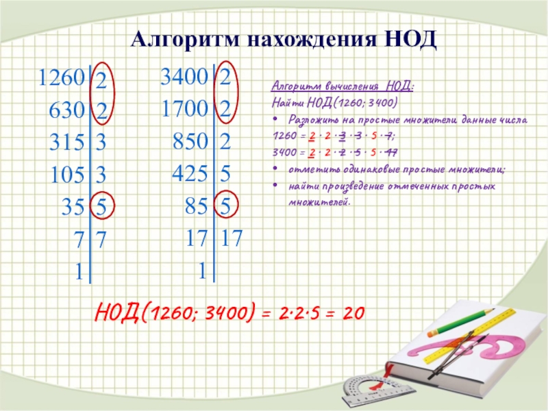 Делители числа алгоритм. Алгоритм нахождения од. Алгоритм нахождения НОД. Наибольший общий делитель. Наибольший общий делитель алгоритм нахождения.