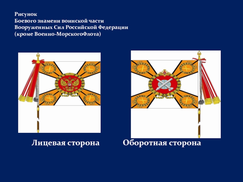 Рассмотрите изображение и ответьте на вопрос укажите название государства воинские знамена