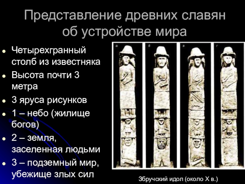 Как открыть застойную тень идола. Збручский идол древних славян. Збручский идол боги. Збручский идол капище. Збручский идол интересные факты.