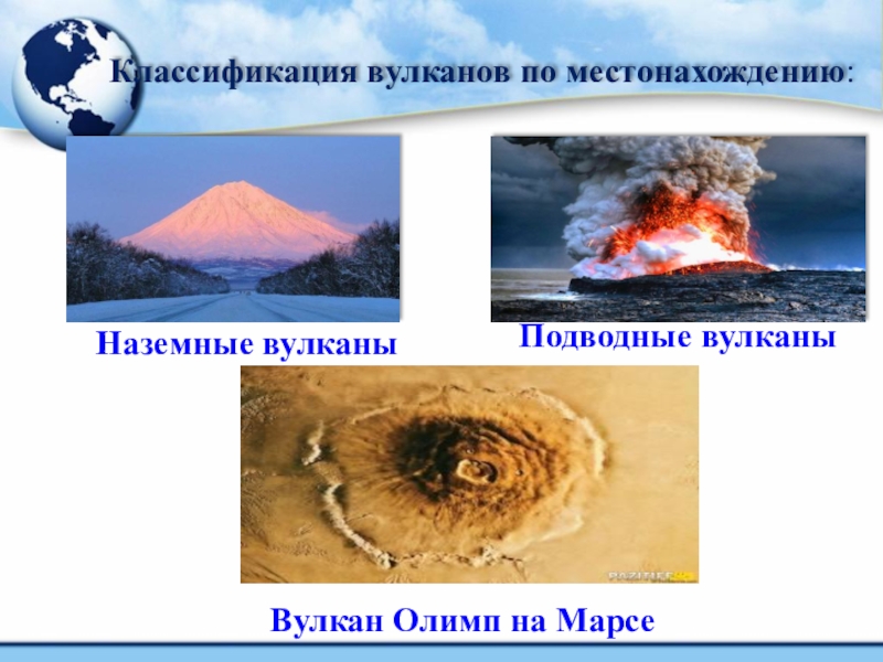 Вулканы по степени активности. Классификация вулканов типы вулканов. Классификация вулканов по расположению. Вулканизм классификация вулканов. Наземные и подводные вулканы.