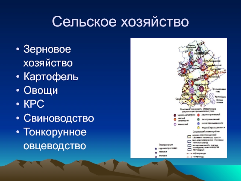 Урал население и города презентация 9 класс