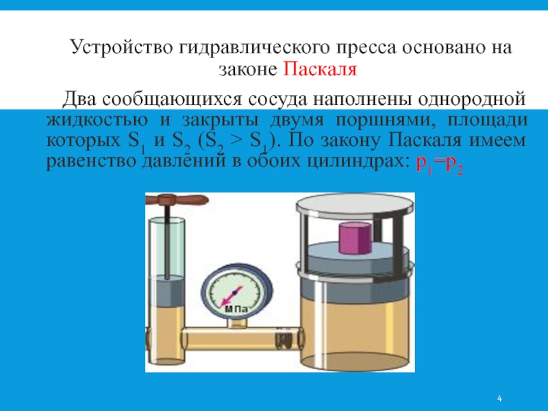 Гидравлический пресс 7 класс презентация