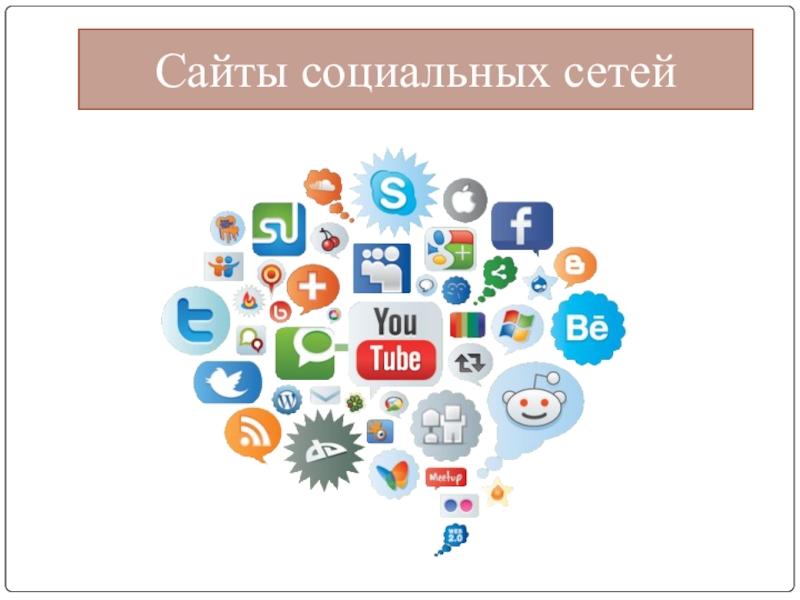 Новые социальные сайты. Social Media in Business. Social Media for Business. Социальные сайты. Соц сети.