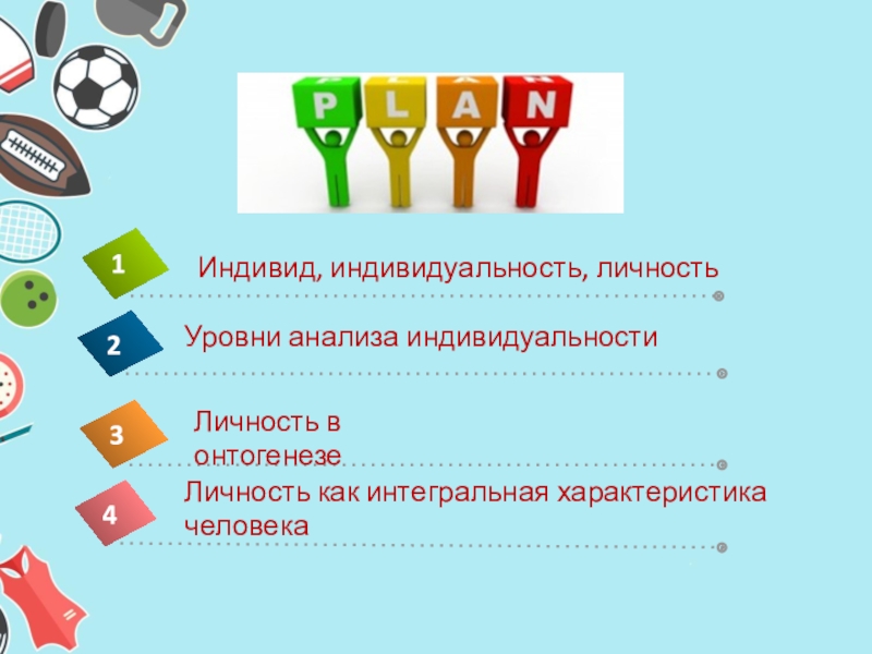 Реферат: Каково соотношение понятий человек , индивид , индивидуальность , личность