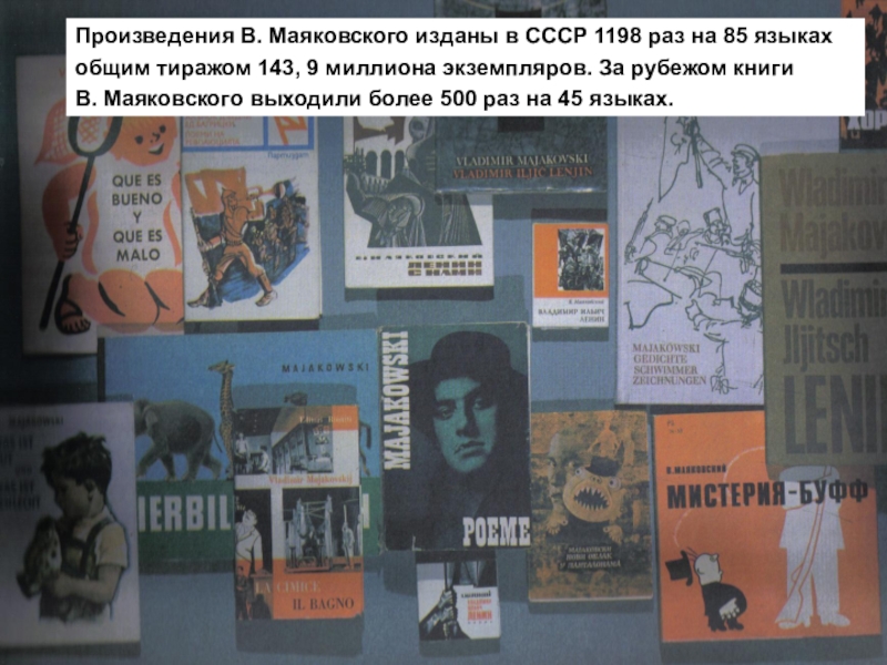 15 произведений. Майковский произведения. Произведения Маяковского. Известные книги Маяковского. Первые произведения Маяковского.