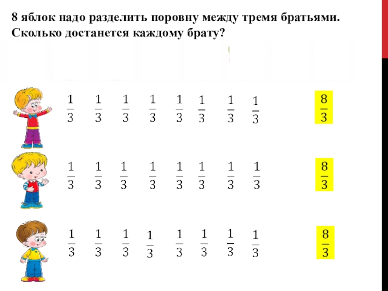 Какое число можно разделить. Как можно поделить поровну число 29. 2 Яблока надо разделить на троих сколько получит каждый. Как разделить на √3,5 см поровну. Как поделить поровну 7 яблок между 12 друзьями.