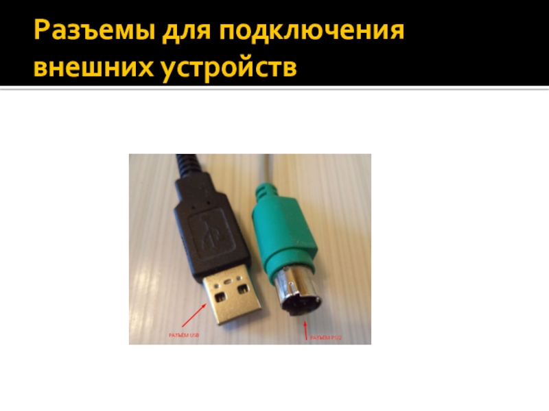 Как устроен персональный компьютер доклад, проект
