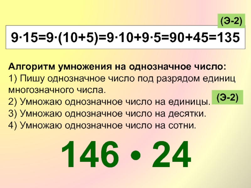 146 • 249∙15=9∙(10+5)=9∙10+9∙5=90+45=135Алгоритм умножения на однозначное число: 1) Пишу однозначное число под разрядом единиц многозначного числа.2) Умножаю