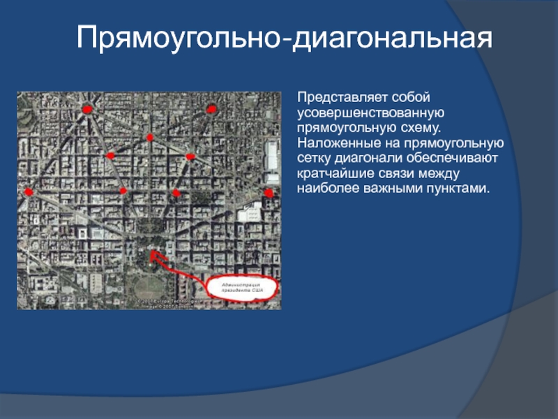 Прямоугольно диагональной. Прямоугольно диагональная планировка города. Прямоугольно-диагональная схема. Прямоугольно диагональная схема города. Прямоугольно диагональная структура города.