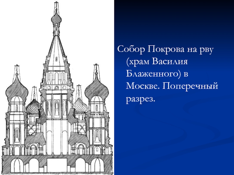 Решение собора. Храм Василия Блаженного в Москве храм Покрова на рву 1554-1561. Храм Василия Блаженного в Москве план. Строение храма Василия Блаженного. Храм Василия Блаженного разрез.