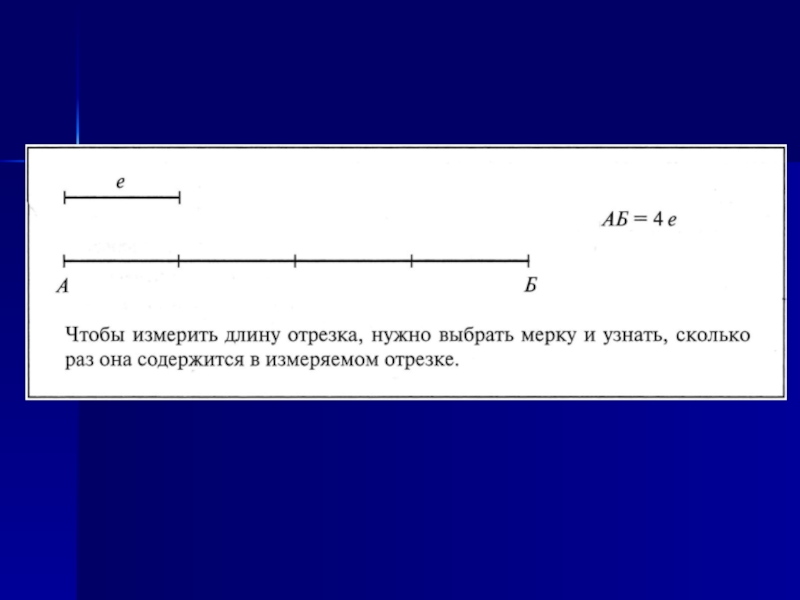 Отрезок длиной 6 см. Измерить длину отрезка. Измерение длины отрезка. Измерить длину отрезков. Отрезки измеряем длину.