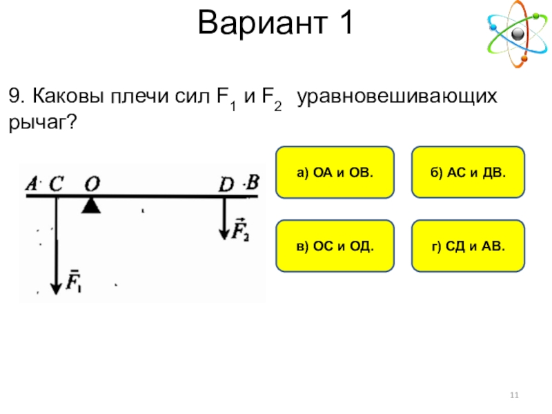 Тест 2 силы. Плечи сил f1 и f2. Плечи сил f1 и f2 уравновешивающих. Каковы плечи сил f1 и f2. Каковы плечи сил f1 и f2 уравновешивающих рычаг? Acodb.