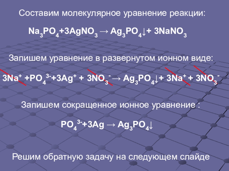 Молекулярное уравнение реакции